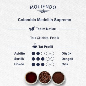 Moliendo Colombia Medellin Supremo Yöresel Kahve
