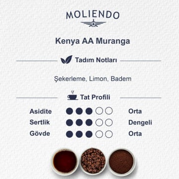 Moliendo Kenya AA Muranga Yöresel Kahve