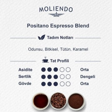Moliendo Positano Espresso Blend Kahve
