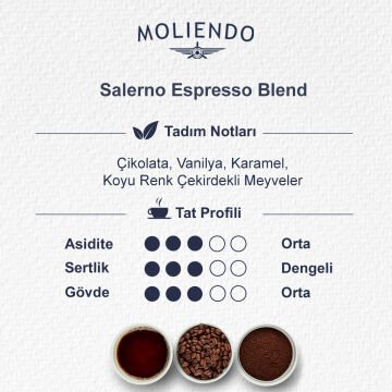 Moliendo Salerno Espresso Blend Kahve