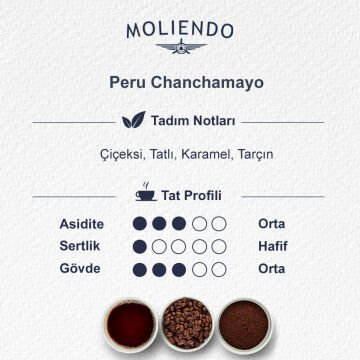 Moliendo Peru Chanchamayo Yöresel Kahve