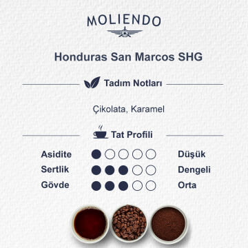 Moliendo Honduras San Marcos SHG Pratik Filtre Kahve 10x10 g 6'lı Avantaj Paketi