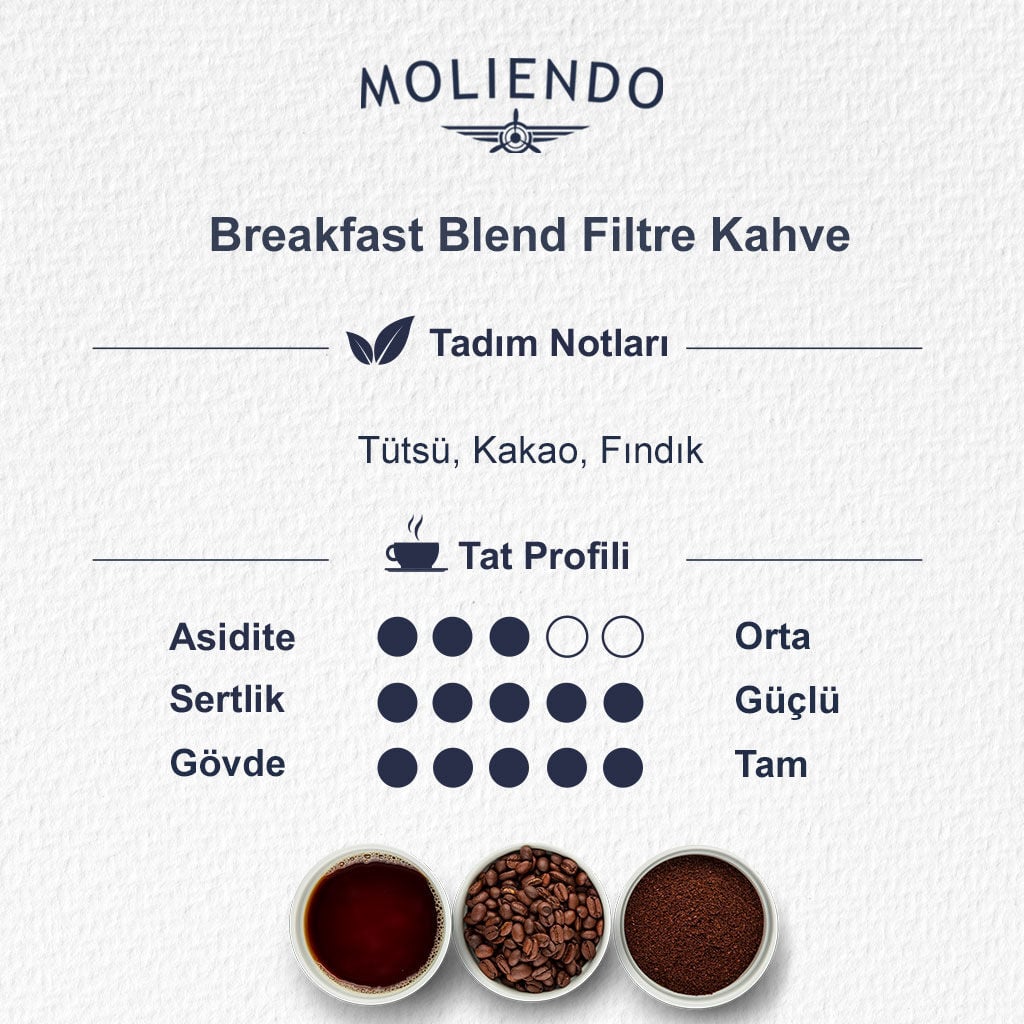 Moliendo Breakfast Blend Filtre Kahve Avantaj Paketi 6x1 Kg.