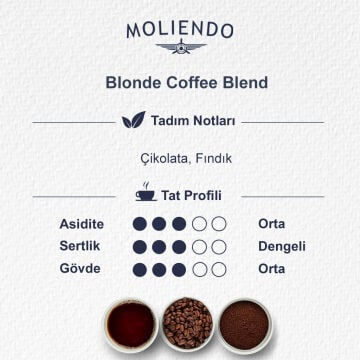 Moliendo Blonde Coffee Blend Avantaj Paketi 6x1 Kg.