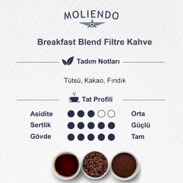 Moliendo Breakfast Blend Filtre Kahve