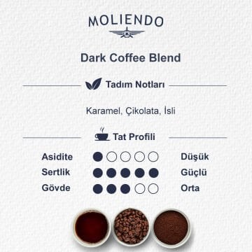 Moliendo Dark Coffee Blend