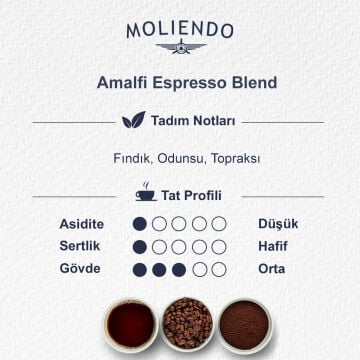 Moliendo Amalfi Espresso Blend Kahve Avantaj Paketi 6x1 Kg.