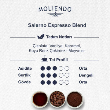 Moliendo Salerno Espresso Blend Kahve Avantaj Paketi 6x1 Kg.