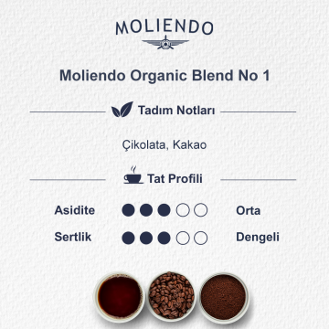 Moliendo Organic Blend No:1 (Öğütülmüş) Kahve 250 g